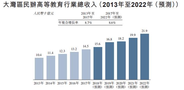 熱點 第449頁