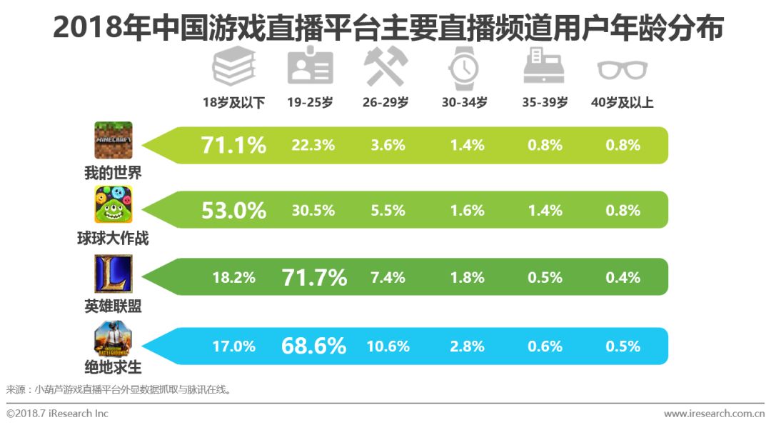 新澳門開獎(jiǎng)記錄查詢今天,精細(xì)化執(zhí)行設(shè)計(jì)_Gold97.118