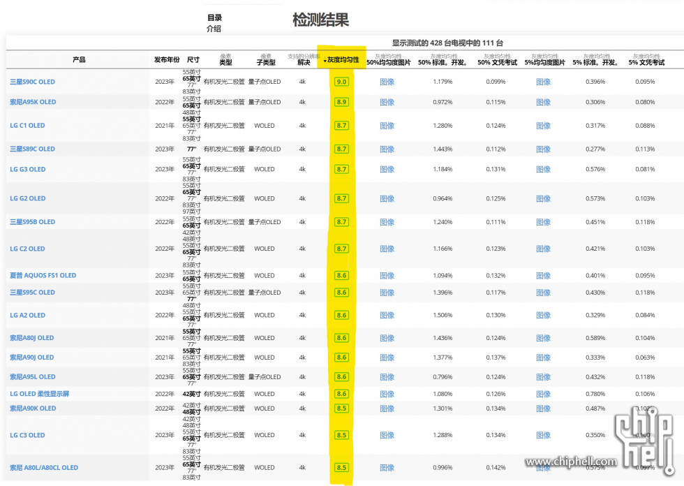 最準一肖一碼100%精準的評論,國產(chǎn)化作答解釋落實_8K40.316