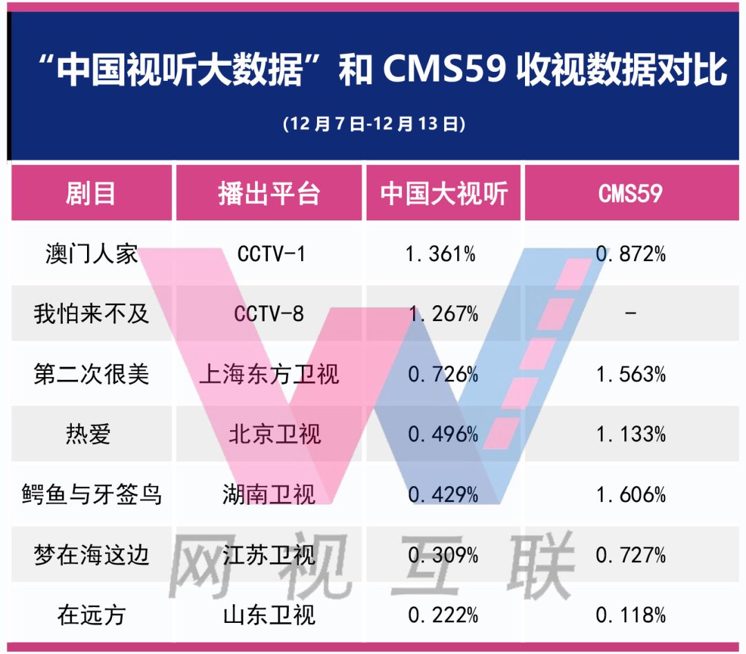 新澳門資料免費資料,實地評估數據方案_微型版80.526