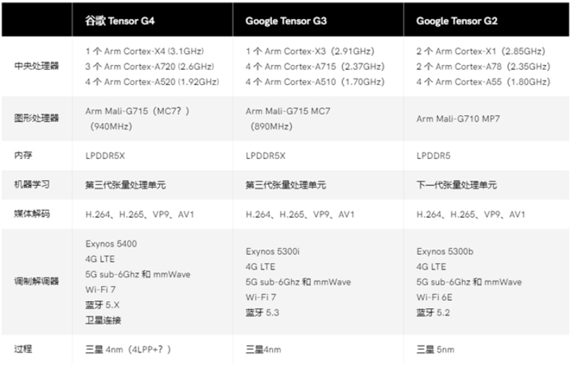 2024年新澳開獎記錄,可持續(xù)執(zhí)行探索_QHD50.41