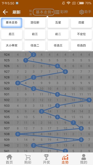 二四六天天彩資料大全網(wǎng),詮釋解析落實(shí)_Premium35.170