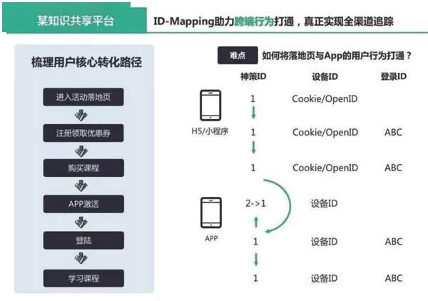 網(wǎng)禁 拗女稀缺1344,實踐數(shù)據(jù)解釋定義_超值版43.205