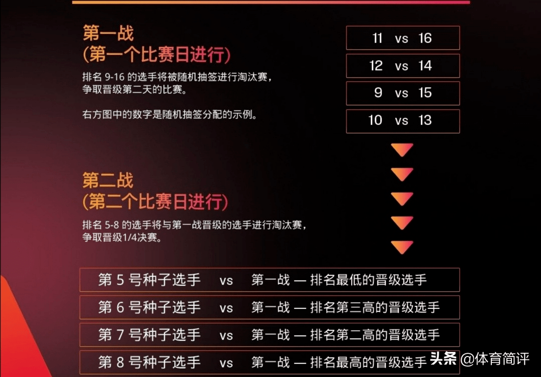 2024澳門天天開好彩,詮釋說明解析_戶外版95.979