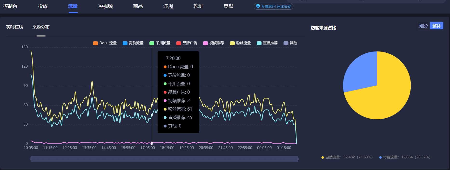 新澳門開獎(jiǎng)結(jié)果查詢今天,數(shù)據(jù)整合執(zhí)行方案_定制版96.471