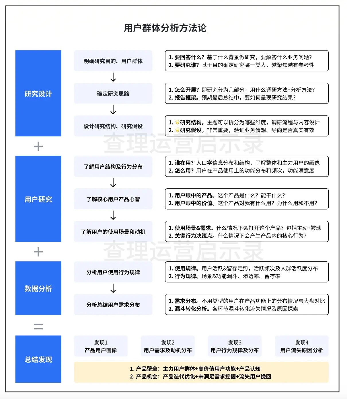 2024新澳天天資料免費大全,可靠設計策略解析_投資版46.744