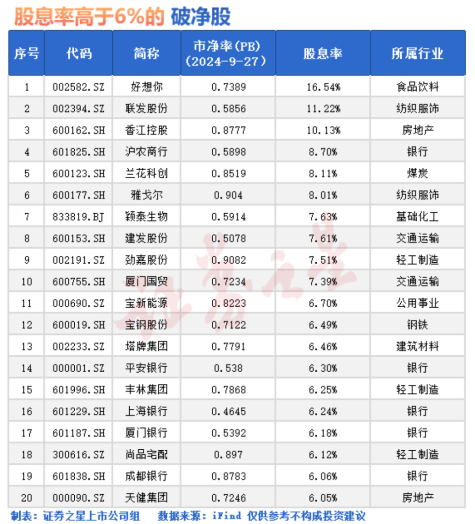 推薦 第5頁