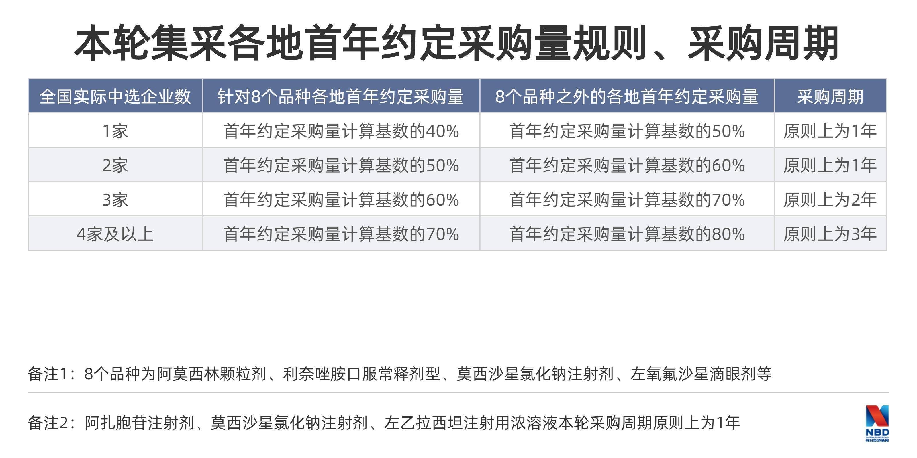 最準(zhǔn)一碼一肖100開封,精細(xì)化定義探討_Lite81.924