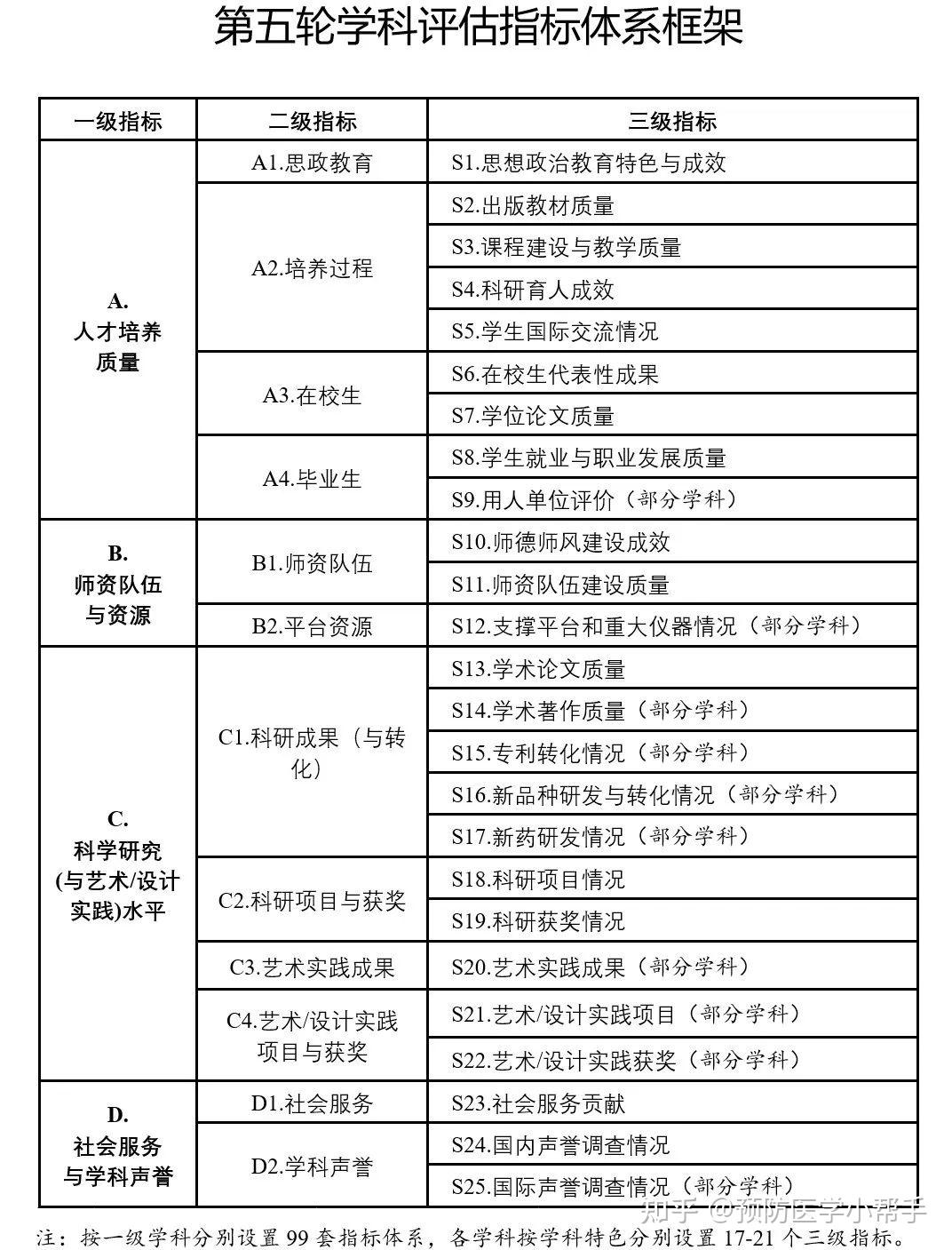 2024新澳最精準(zhǔn)資料,穩(wěn)定評(píng)估計(jì)劃方案_Ultra83.626