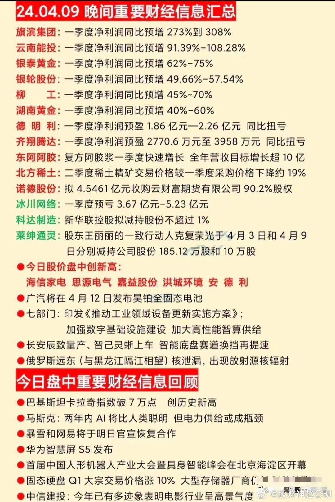 2024最新奧馬免費資料生肖卡,收益成語分析落實_網頁款84.585