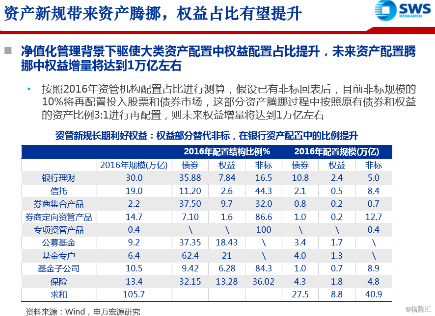 2024澳門今期開獎結(jié)果,市場趨勢方案實(shí)施_WearOS43.713