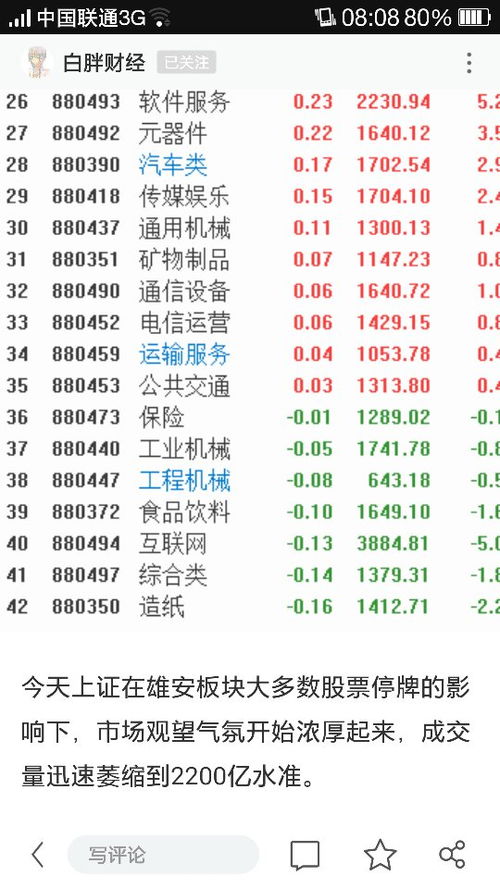 股市行情最新消息今天大跌原因,專家觀點說明_MR65.889