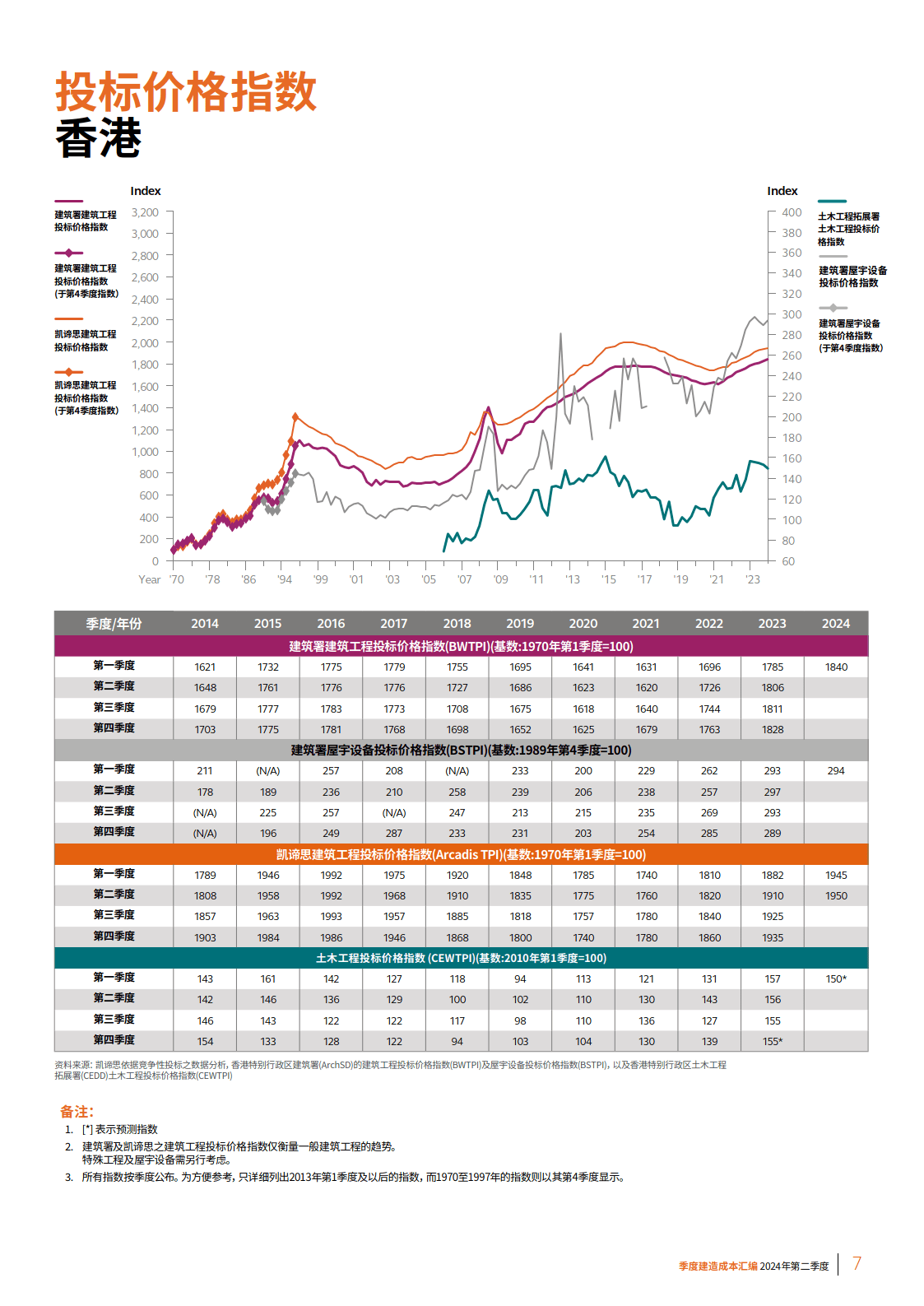 探索香港彩票歷史，2024年香港彩票開獎記錄概覽，香港彩票歷史探索與2024年開獎記錄概覽