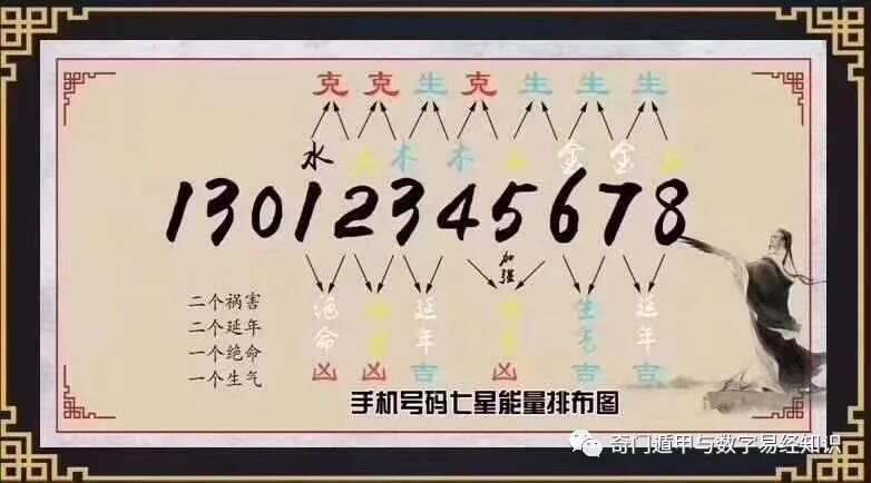 7777788888王中新版