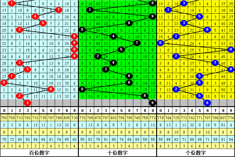 一肖中特期期準資料免費公開了,最新答案解釋定義_W82.42