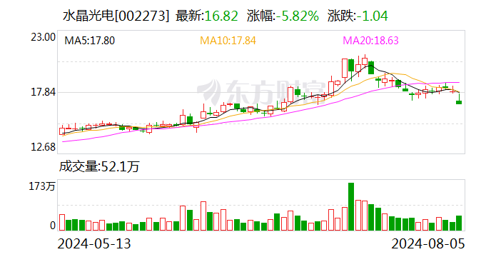 777778888王中王最新,全面實施分析數據_tool82.756