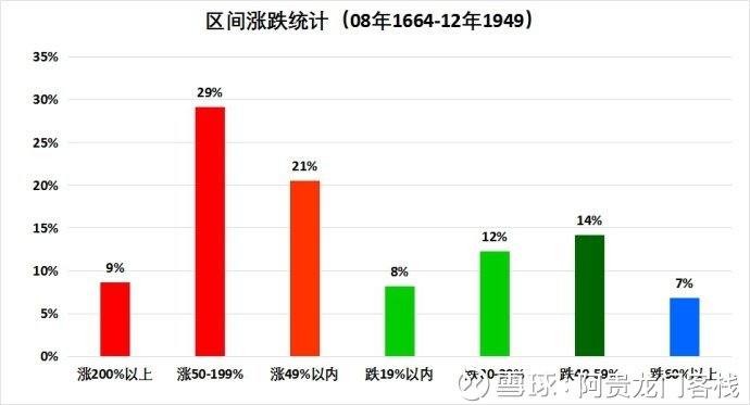 澳門最精準(zhǔn)正最精準(zhǔn)龍門客棧圖庫,實地執(zhí)行數(shù)據(jù)分析_ChromeOS58.142