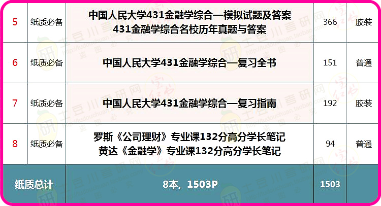 新奧精準(zhǔn)資料免費(fèi)提供630期,綜合計(jì)劃定義評(píng)估_V255.210