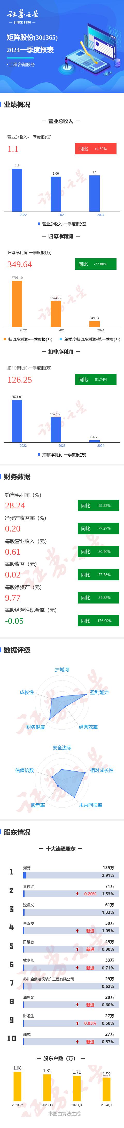 2024年一肖一碼一中,數據解析支持策略_3DM36.40.79