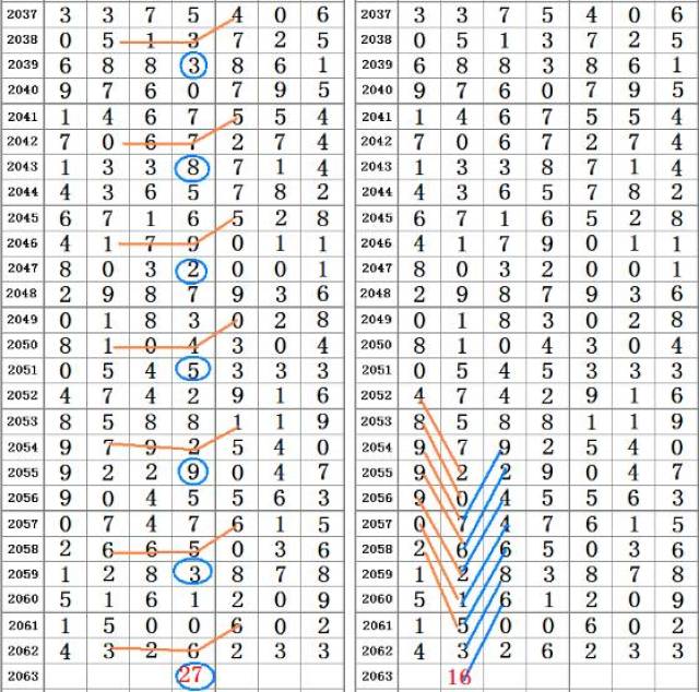 二四六香港資料期期準千附三險阻,國產化作答解釋落實_W21.974