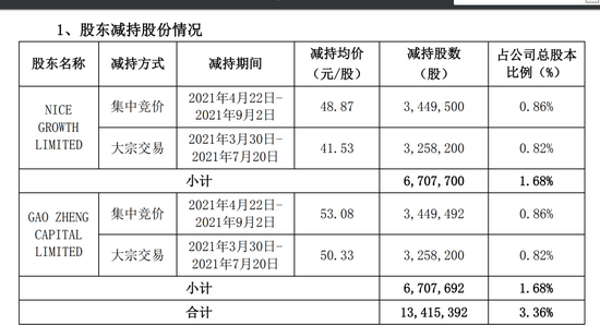 新澳門精準(zhǔn)四肖期期中特公開,定性評(píng)估解析_策略版53.320