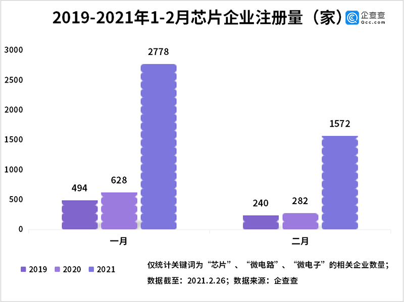 2024年新澳門(mén)開(kāi)碼歷史記錄,數(shù)據(jù)整合設(shè)計(jì)解析_LE版66.268