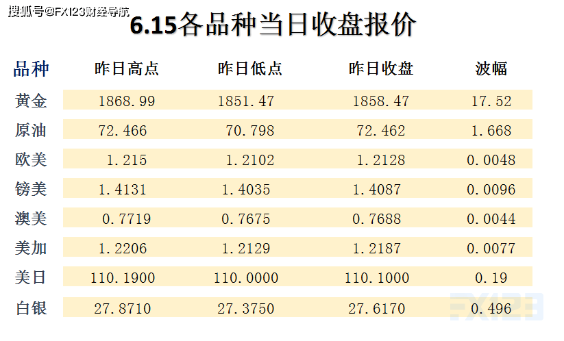 新澳2024年精準正版資料,專業(yè)解析評估_set11.497