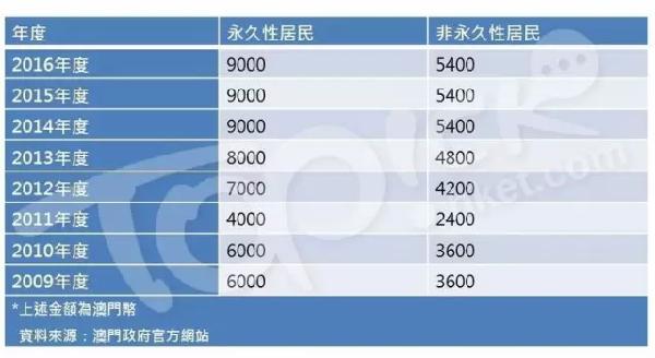 2024澳門特馬今晚開獎(jiǎng)116期,效率解答解釋落實(shí)_鉆石版49.571