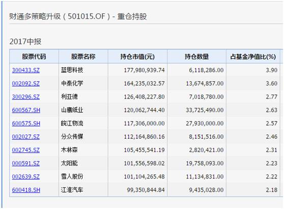 新澳門2024歷史開獎記錄查詢表,創新性方案設計_Chromebook25.38