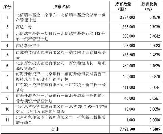 2024新奧精準資料免費大全078期,真實解答解釋定義_Prime41.48