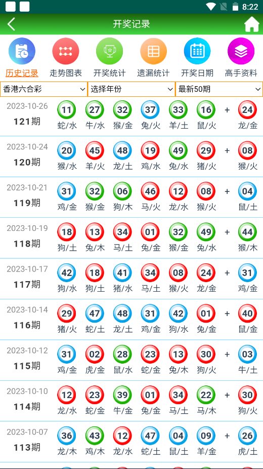 澳門二四六天天免費好材料,準確資料解釋落實_薄荷版75.922