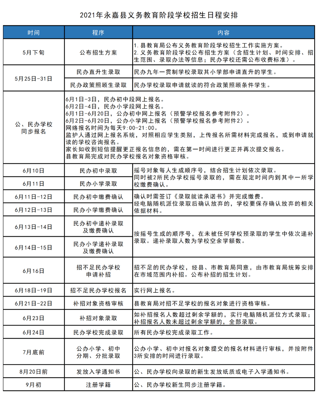 第38頁