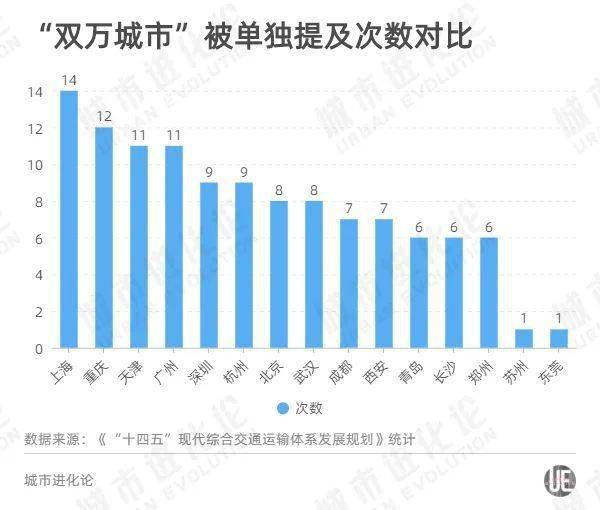 2024年澳門歷史記錄,高速規(guī)劃響應(yīng)方案_Executive24.473