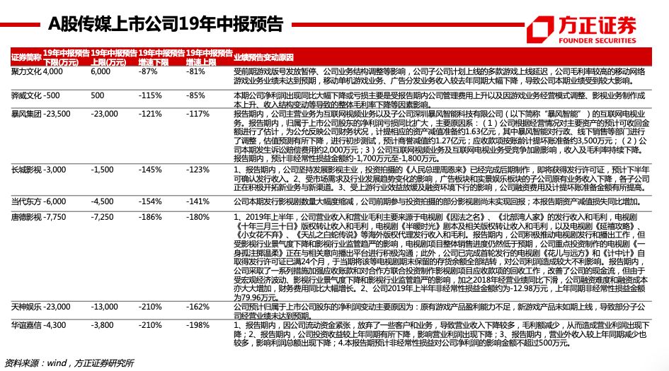 7777788888精準跑狗圖正版,深度數據應用實施_擴展版86.333