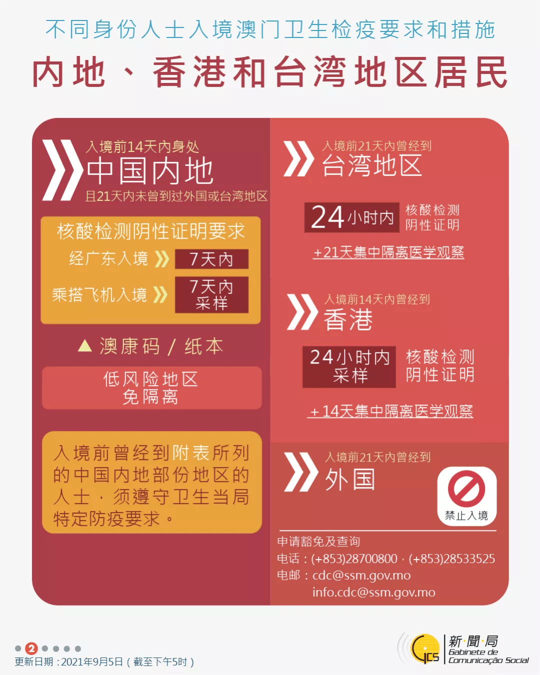 新澳門精準(zhǔn)資料大全管家婆料,定性解答解釋定義_挑戰(zhàn)版26.595