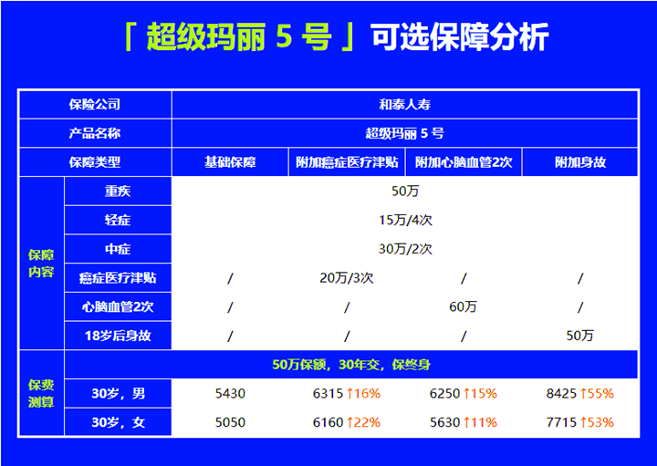 7777788888精準(zhǔn)管家婆,確保問題解析_QHD82.915