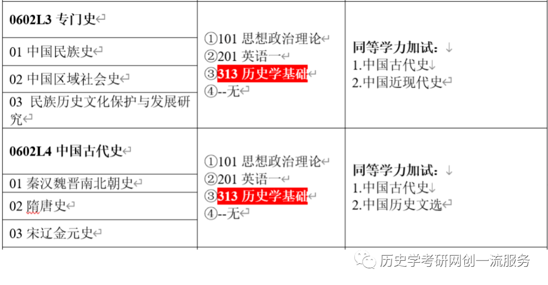 新澳歷史開獎結(jié)果記錄大全最新,實證分析解析說明_Superior99.540