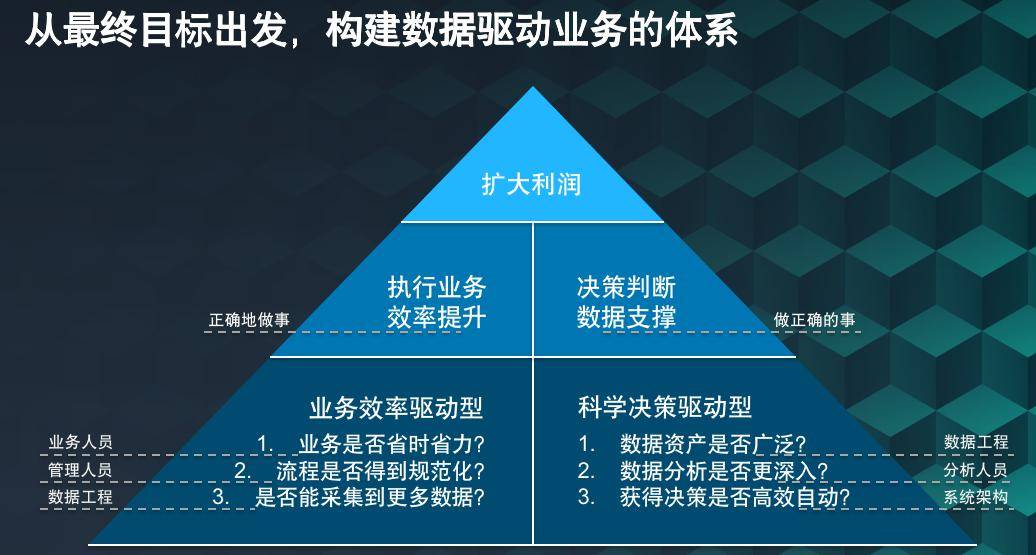 2004新奧精準資料免費提供,深入數(shù)據(jù)執(zhí)行策略_2DM94.619