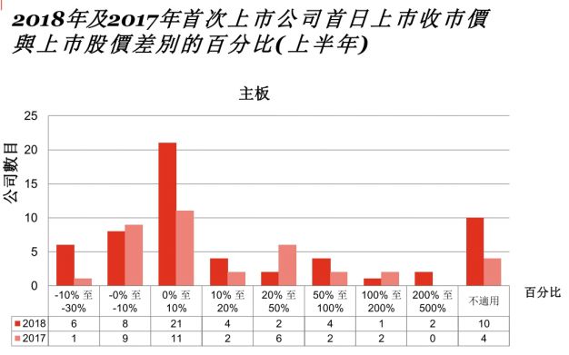 494949最快開獎(jiǎng)結(jié)果+香港,實(shí)地分析數(shù)據(jù)應(yīng)用_Advanced77.948