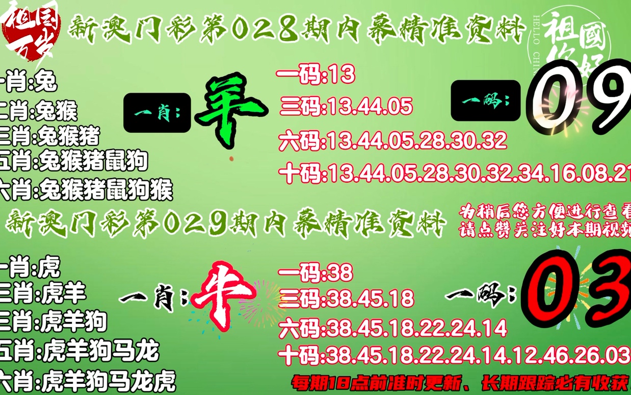 二四六天天好944cc彩資料全 免費(fèi)一二四天彩,定性解讀說明_標(biāo)配版67.574