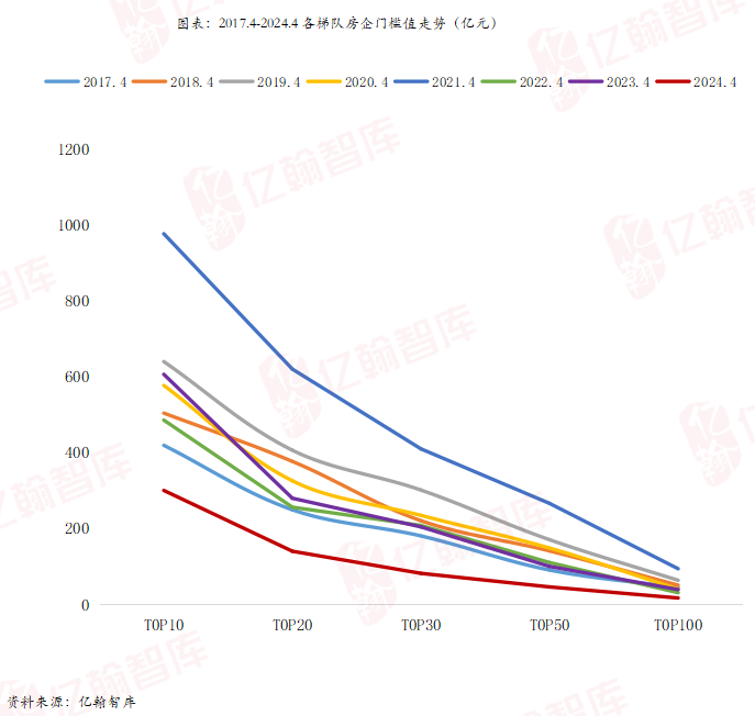 推薦 第425頁