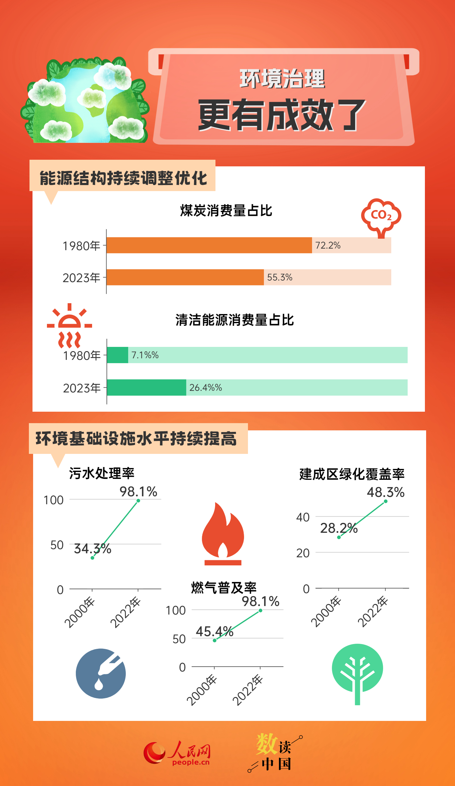 新澳精準資料免費大全,數(shù)據(jù)驅(qū)動方案實施_Tablet66.204