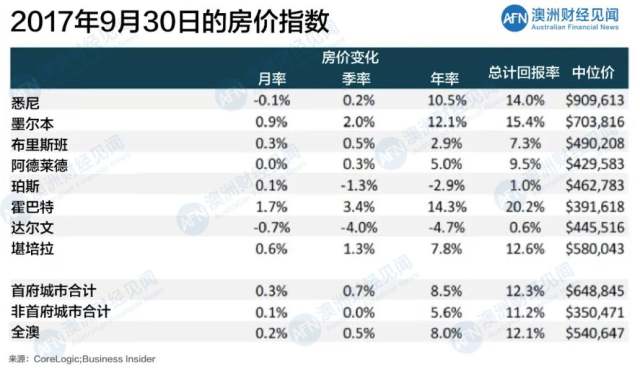 2024年新澳歷史開獎記錄,穩(wěn)健性策略評估_DP38.835