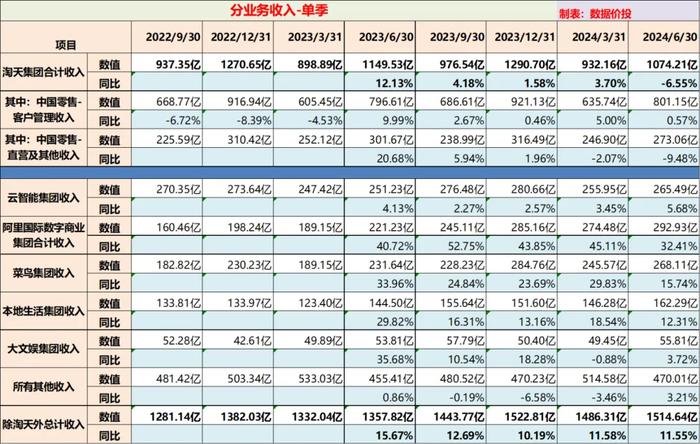 新澳開獎記錄今天結(jié)果查詢表,數(shù)據(jù)資料解釋落實_創(chuàng)新版21.606