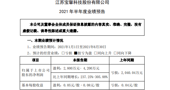 澳門今晚必開一肖期期,科學(xué)評(píng)估解析_基礎(chǔ)版36.633