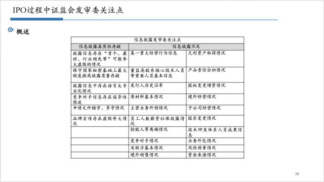 62669cc澳彩資料大全2020期,狀況分析解析說明_iPad60.369