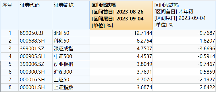 2024澳門開獎歷史記錄結(jié)果查詢,戰(zhàn)略性方案優(yōu)化_suite96.605