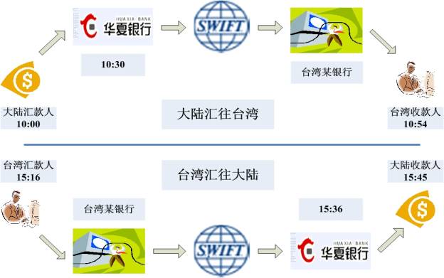 2024年香港最準(zhǔn)的資料,實(shí)地分析數(shù)據(jù)方案_免費(fèi)版86.277