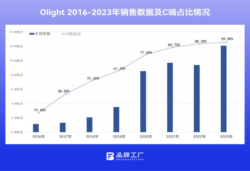 2024今晚澳門開什么號碼,深入數(shù)據(jù)解析策略_T73.186