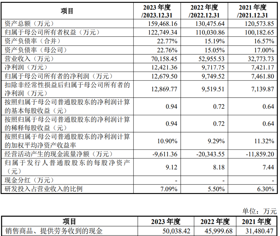 2024澳門特馬今晚開獎(jiǎng)圖紙,創(chuàng)新執(zhí)行設(shè)計(jì)解析_精裝款49.707